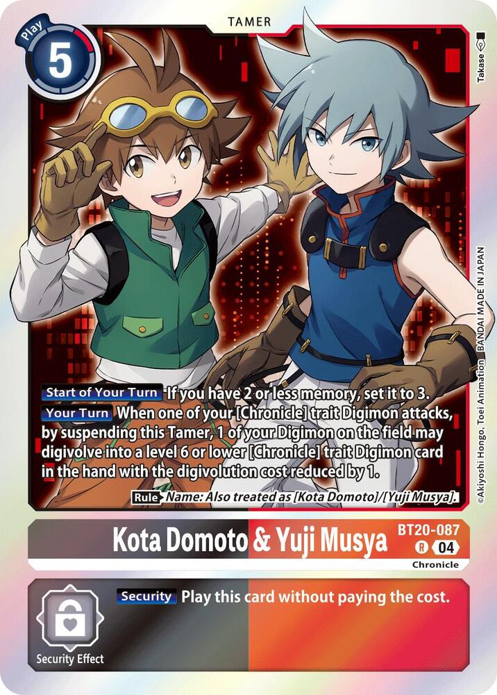 BT20-087 Kota Domoto and Yuji Musya