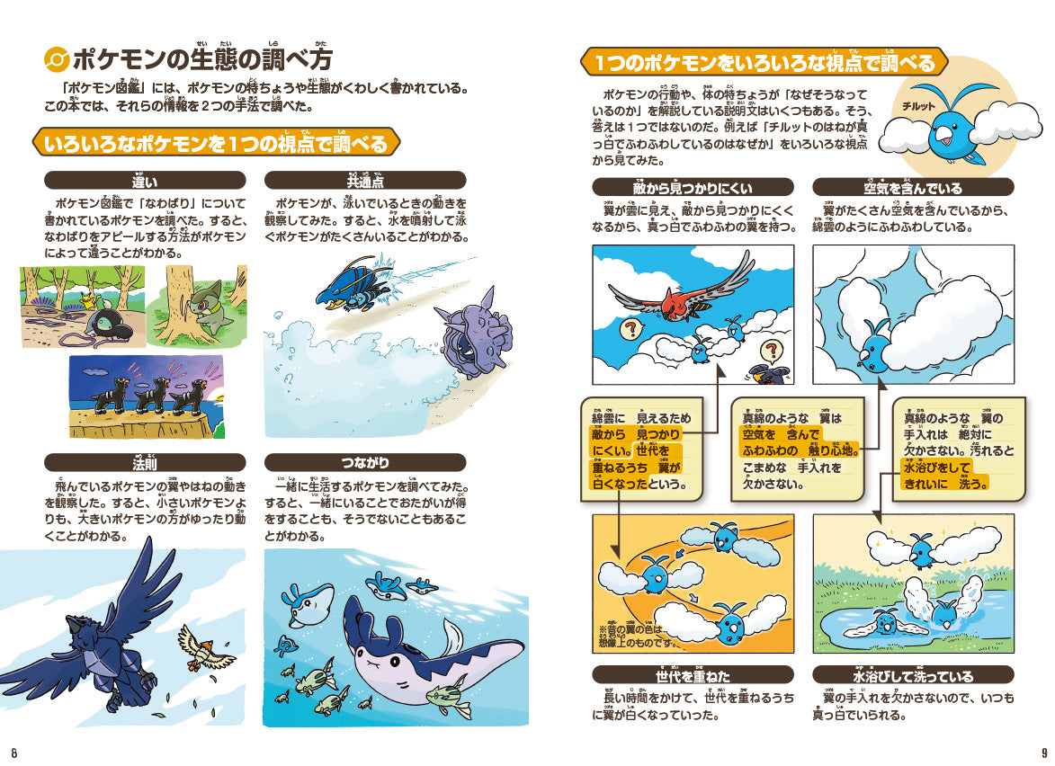 Pokecology Pokemon Ecology Encyclopedia Artbook Japanese 2025
