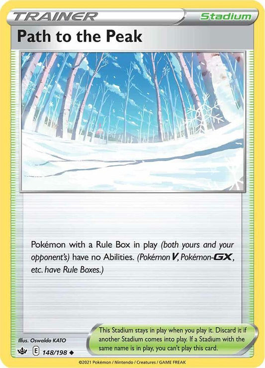 Path to the Peak 148/198 Single