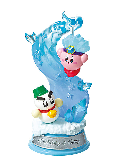 Re-Ment Swing Kirby in Dream Land Blind Box