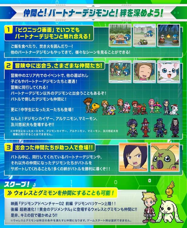 D-3 Digimon Detect & Discover 25th Color Evolution DX Set Paildramon Color