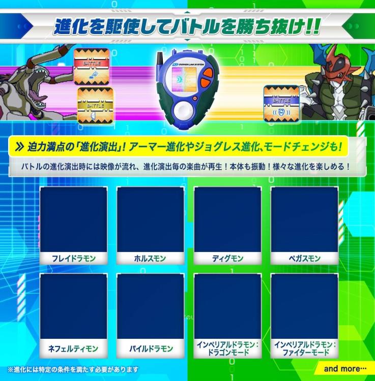 D-3 Digimon Detect & Discover 25th Color Evolution DX Set Paildramon Color