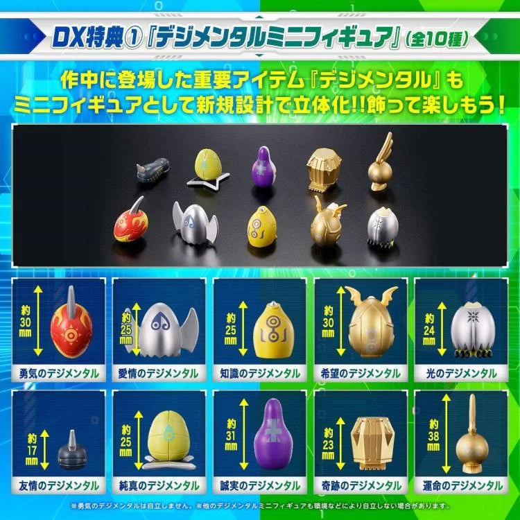 D-3 Digimon Detect & Discover 25th Color Evolution DX Set Paildramon Color