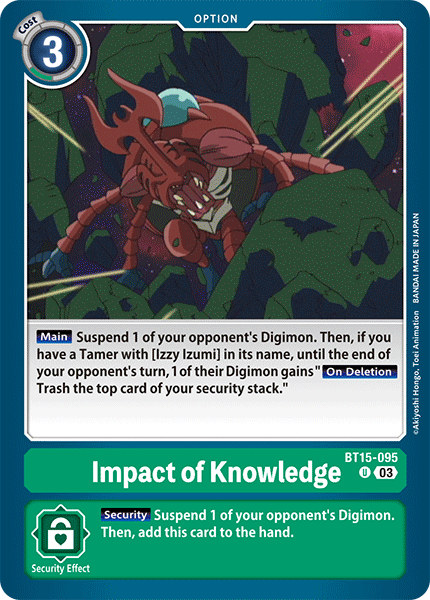 BT15-095 Impact of Knowledge Single